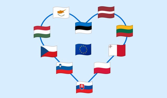 20 Jahre EU-Osterweiterung